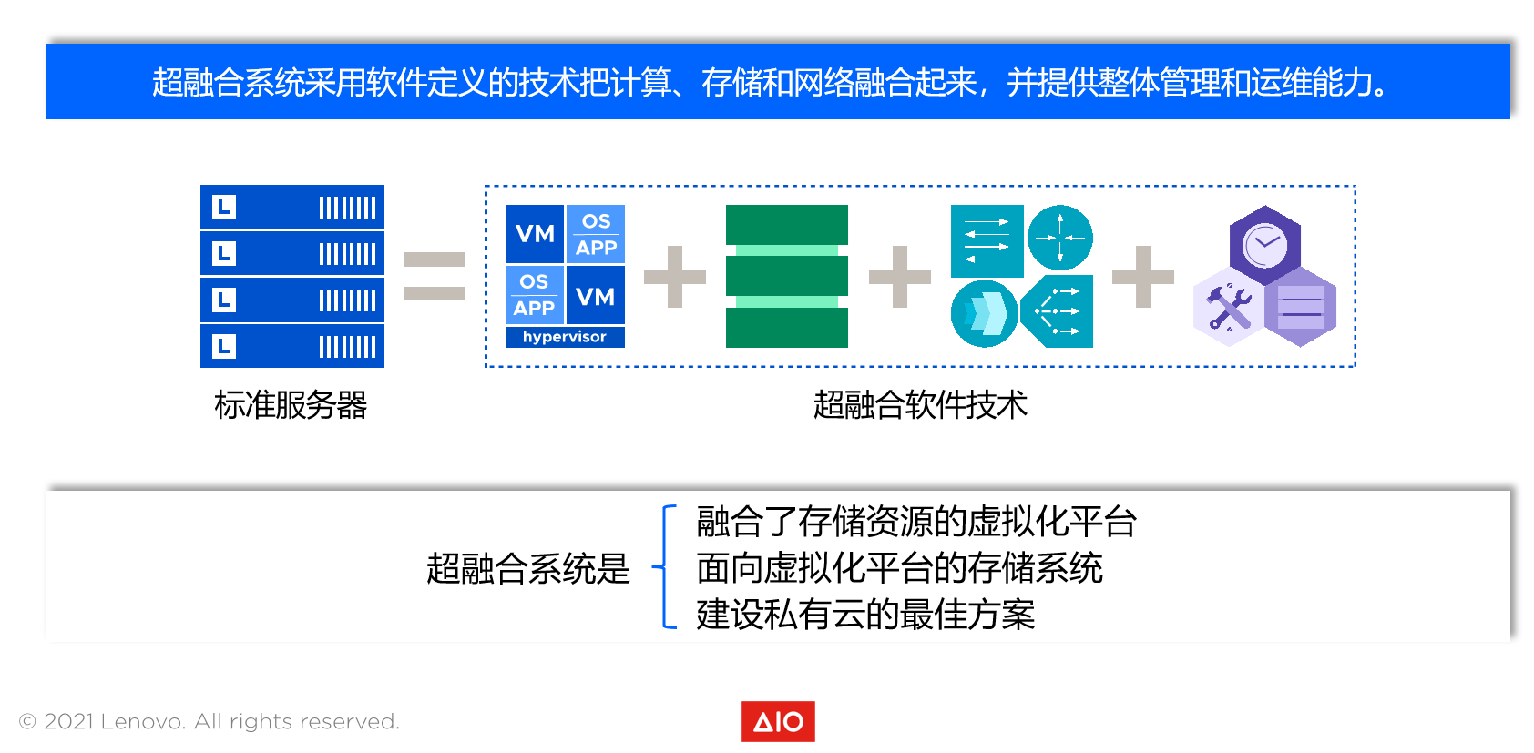 低成本的超融合-浙连 官方网站|IT信息化工程建设，服务器，存储，专业IT服务