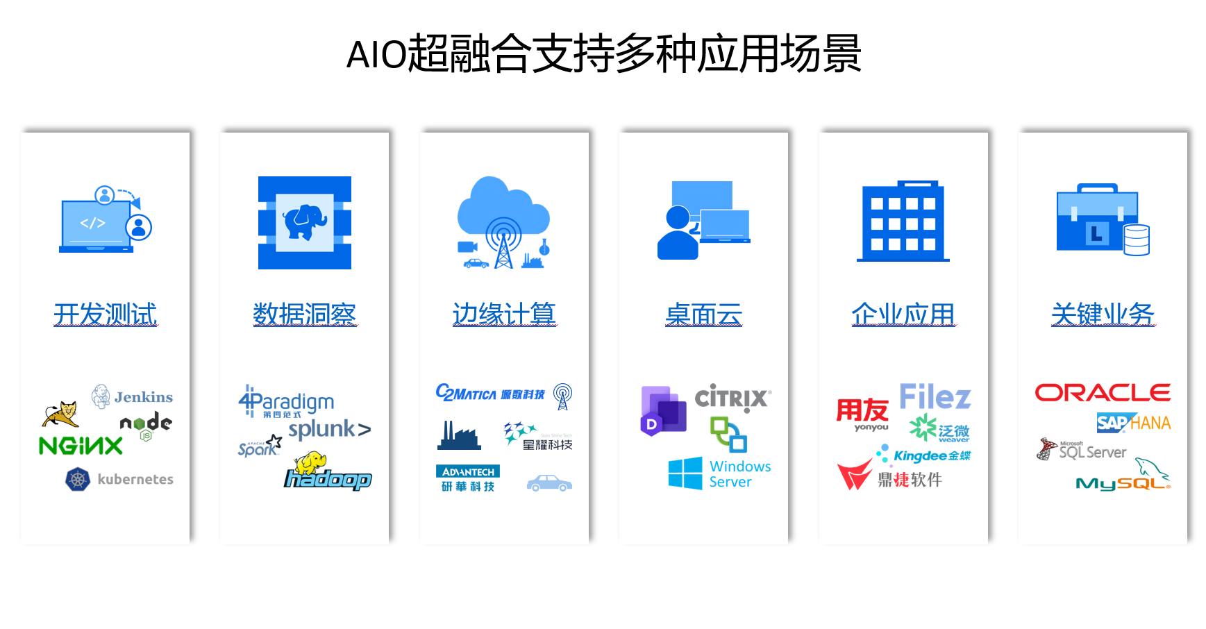 低成本的超融合-浙连 官方网站|IT信息化工程建设，服务器，存储，专业IT服务